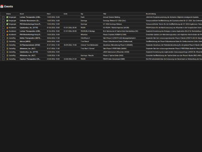 Dashboard_Events.png