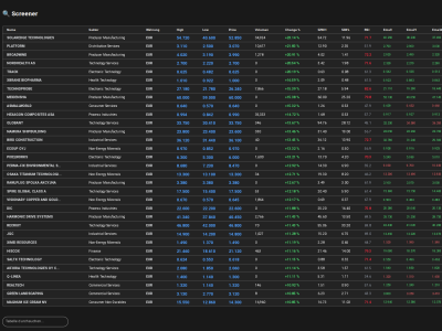 Dashboard_Screener.png